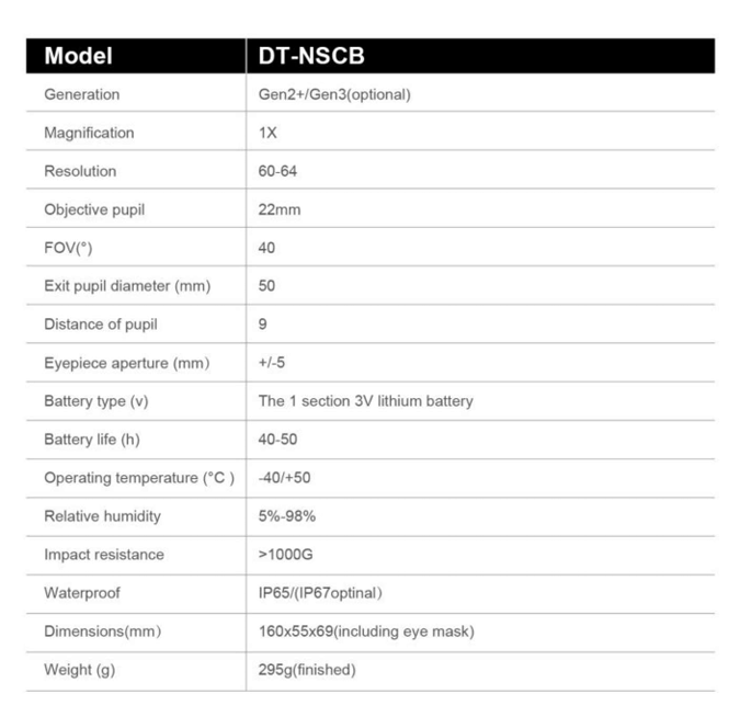 NSCB THERMAL FUSION SIGHT