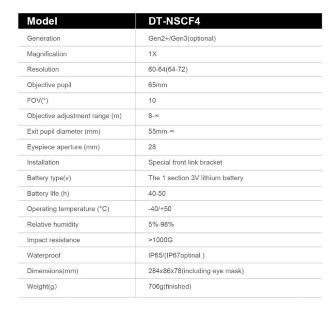NSCF4 THERMAL FUSION SIGHT